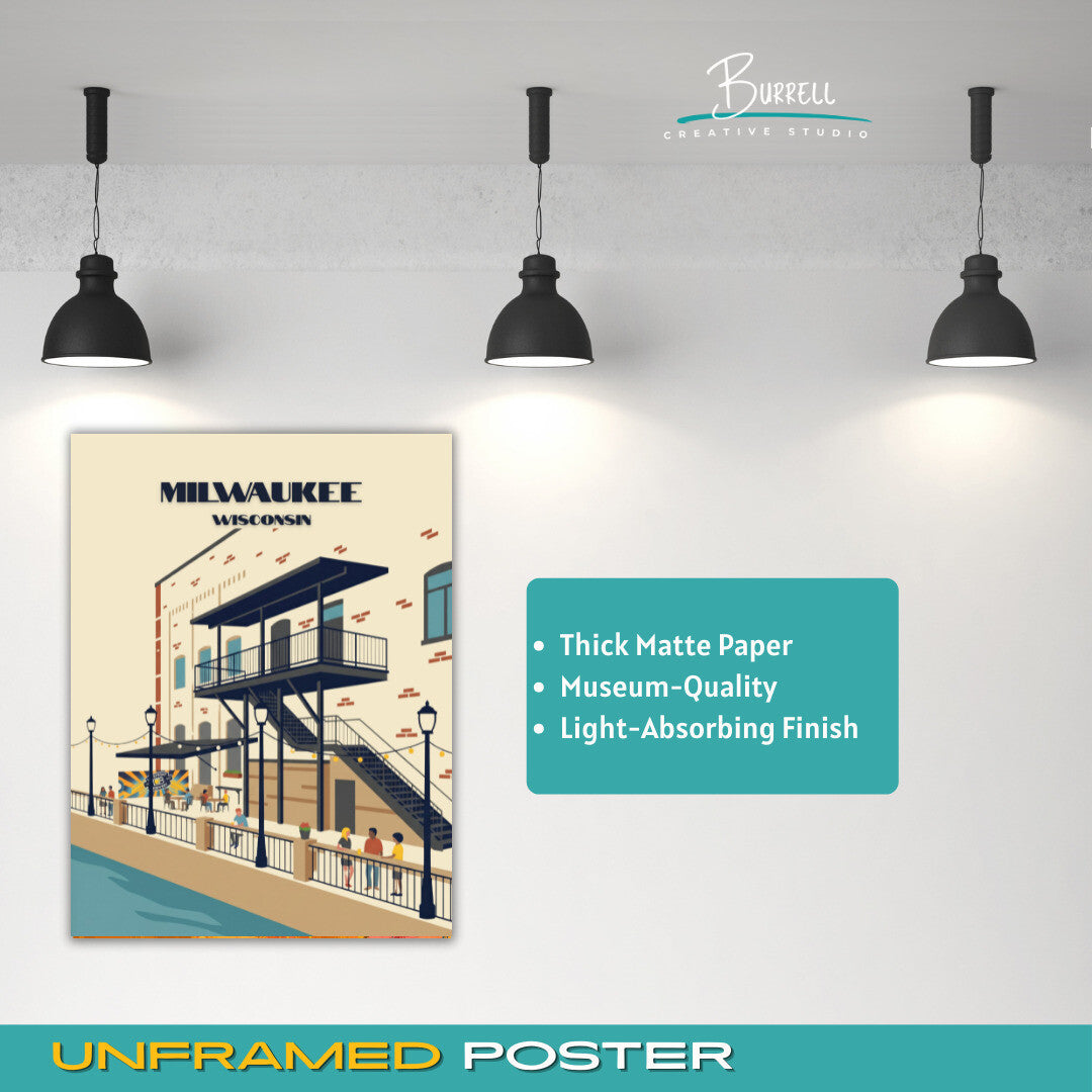 Milwaukee Wisconsin Lakefront Brewery Travel Posters & Wall Art Poster Print